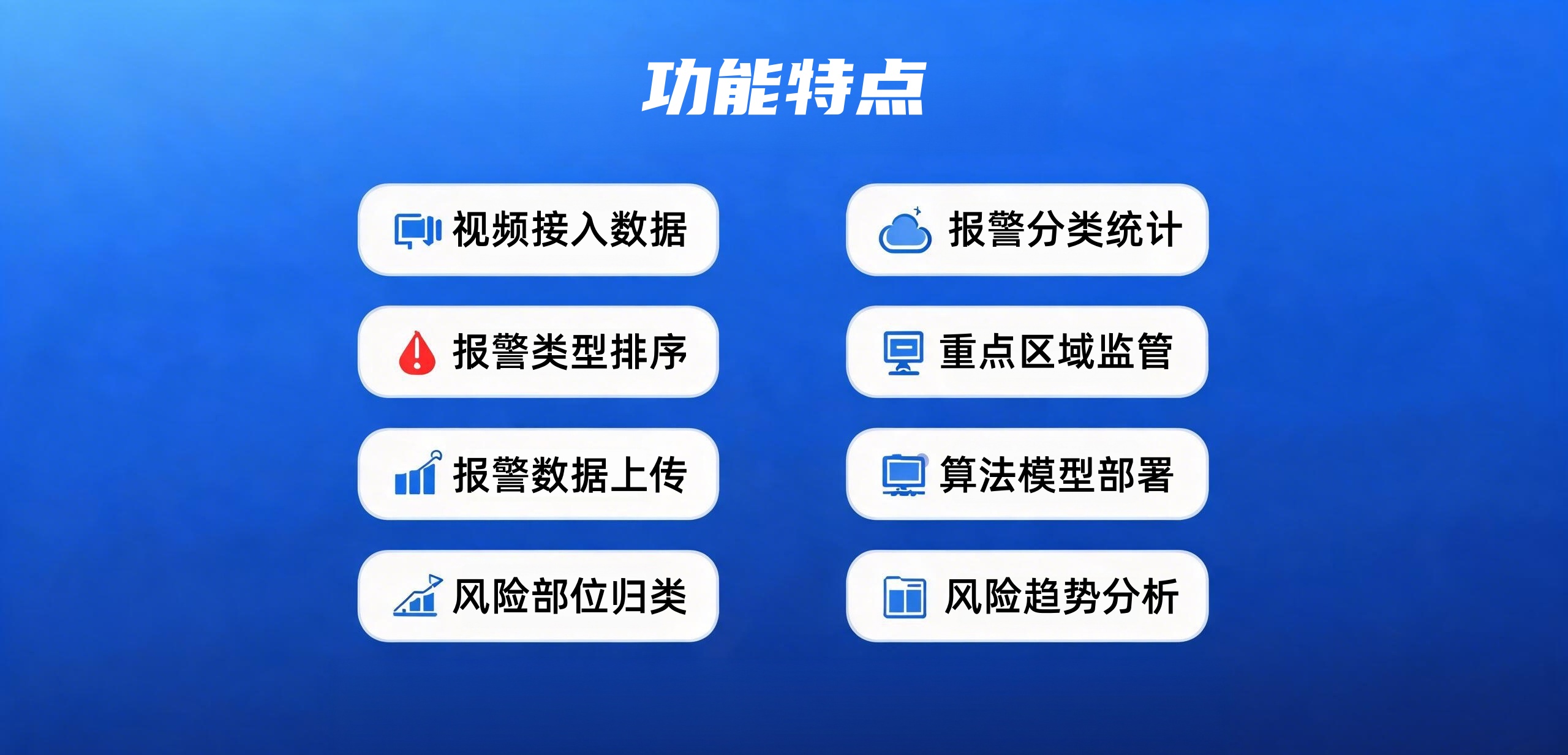 jimeng-2026-08-26-1176-视频接入数据 报警分类统计 报警类型排序 重点区域监管 报警数据上传 算法模型部...