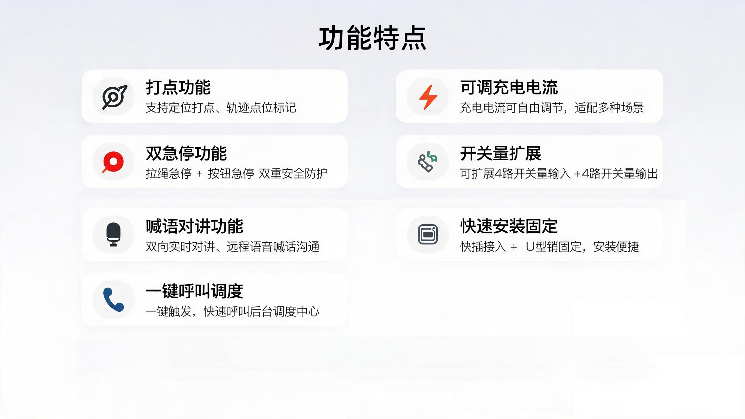 jimeng-2026-08-26-2956-打点功能； 拉绳急停和按钮急停功能 喊话、对讲功能； 一键呼叫调度功能； 充电电...