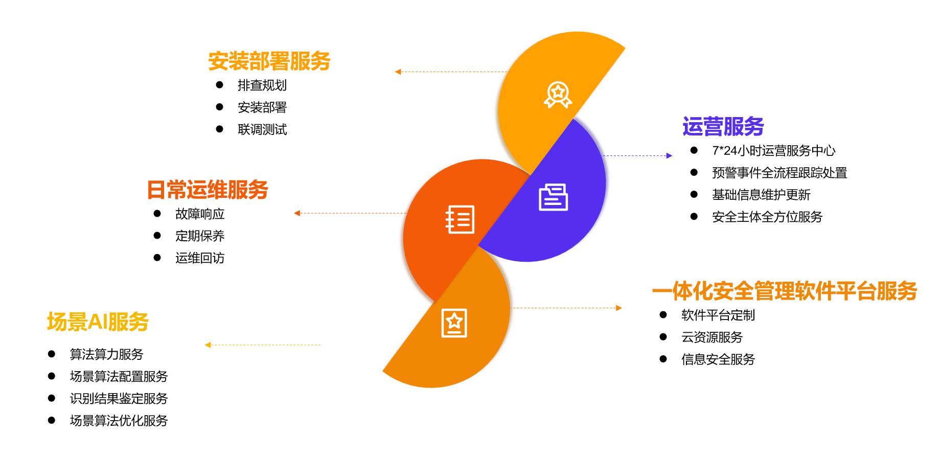 图片94